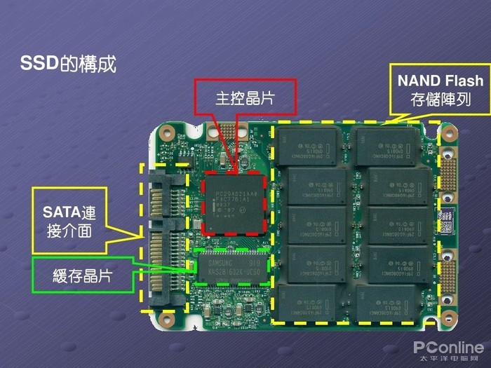 为什么现在用饮水机的变少了？8处硬伤，难以解决
